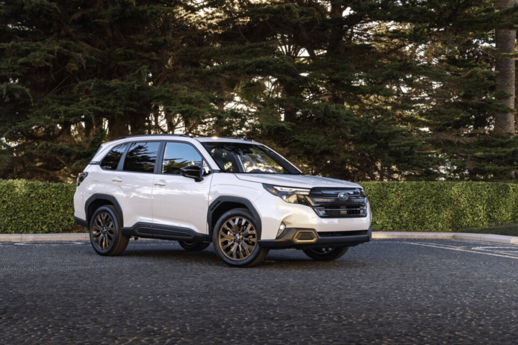 2025 Subaru Forester Price